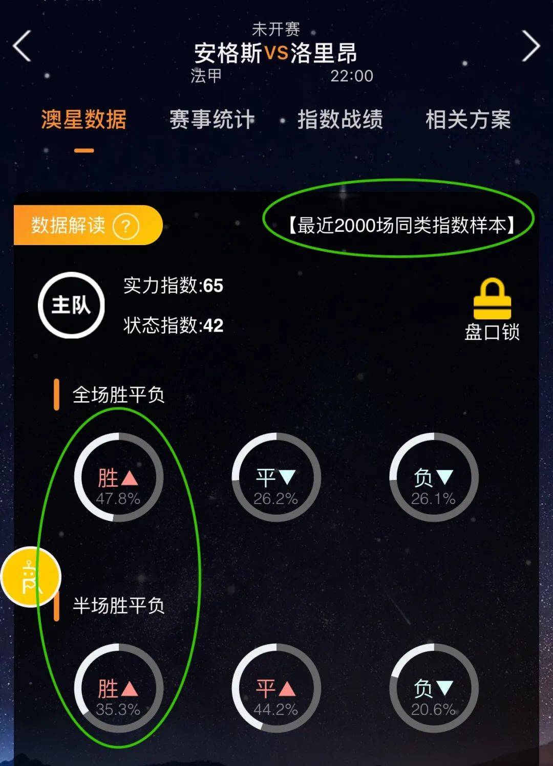 一次成長
